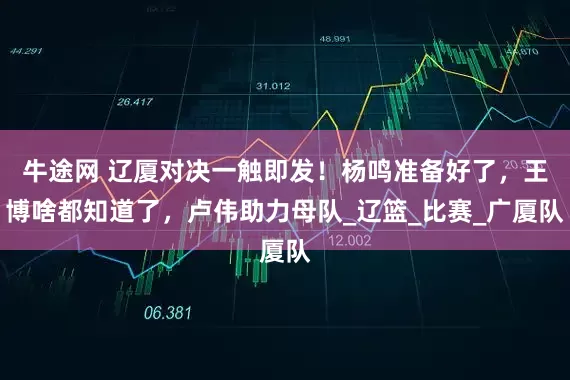 牛途网 辽厦对决一触即发！杨鸣准备好了，王博啥都知道了，卢伟助力母队_辽篮_比赛_广厦队